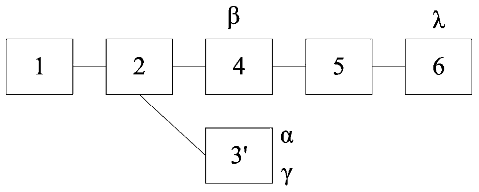 Anti-tampering method for blockchain-based reputation information