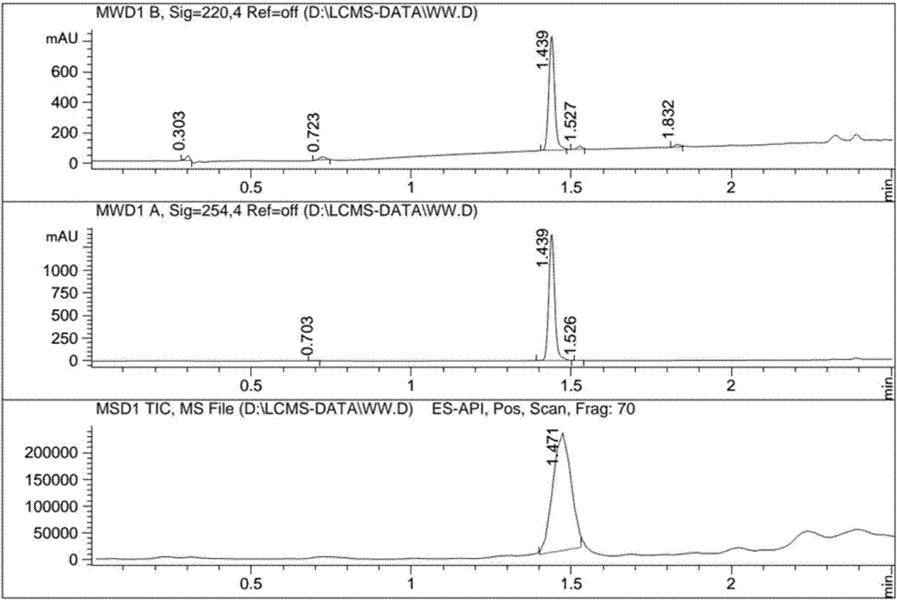 Macrolide benzoate compound and application thereof