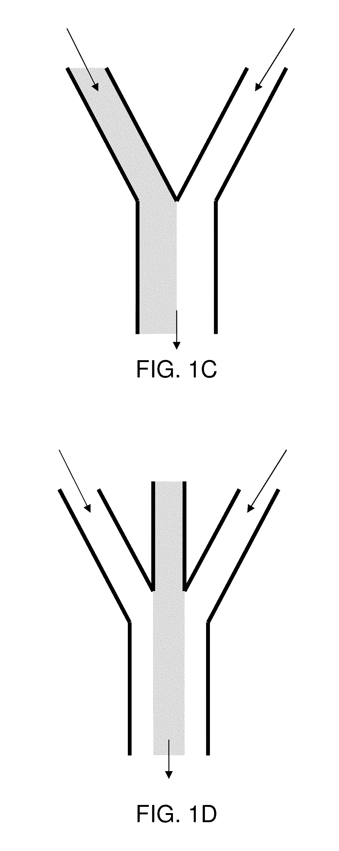 Supercritical fluid facilitated particle formation in microfluidic systems