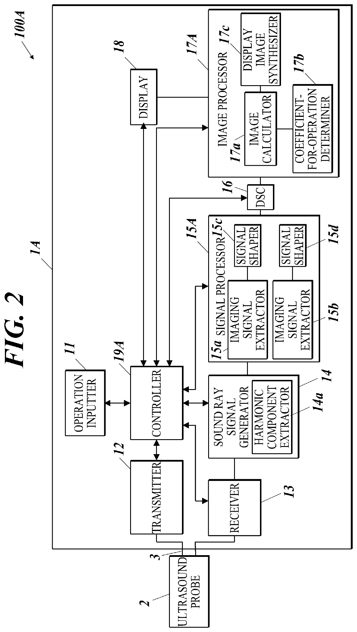 Diagnostic ultrasound apparatus and computer readable storage medium