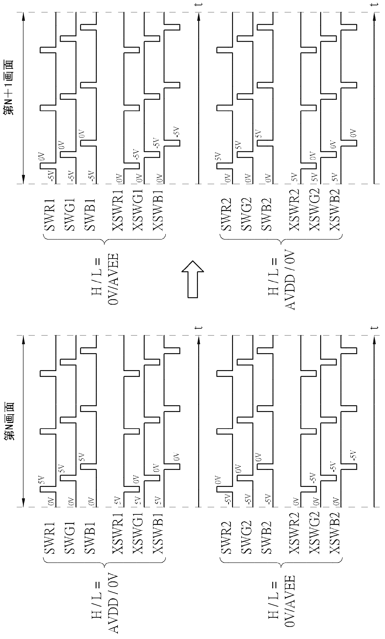 Display and signal transmitting method thereof