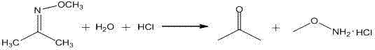 Continuous reactive distillation equipment for synthesising methoxylamine hydrochloride and process thereof