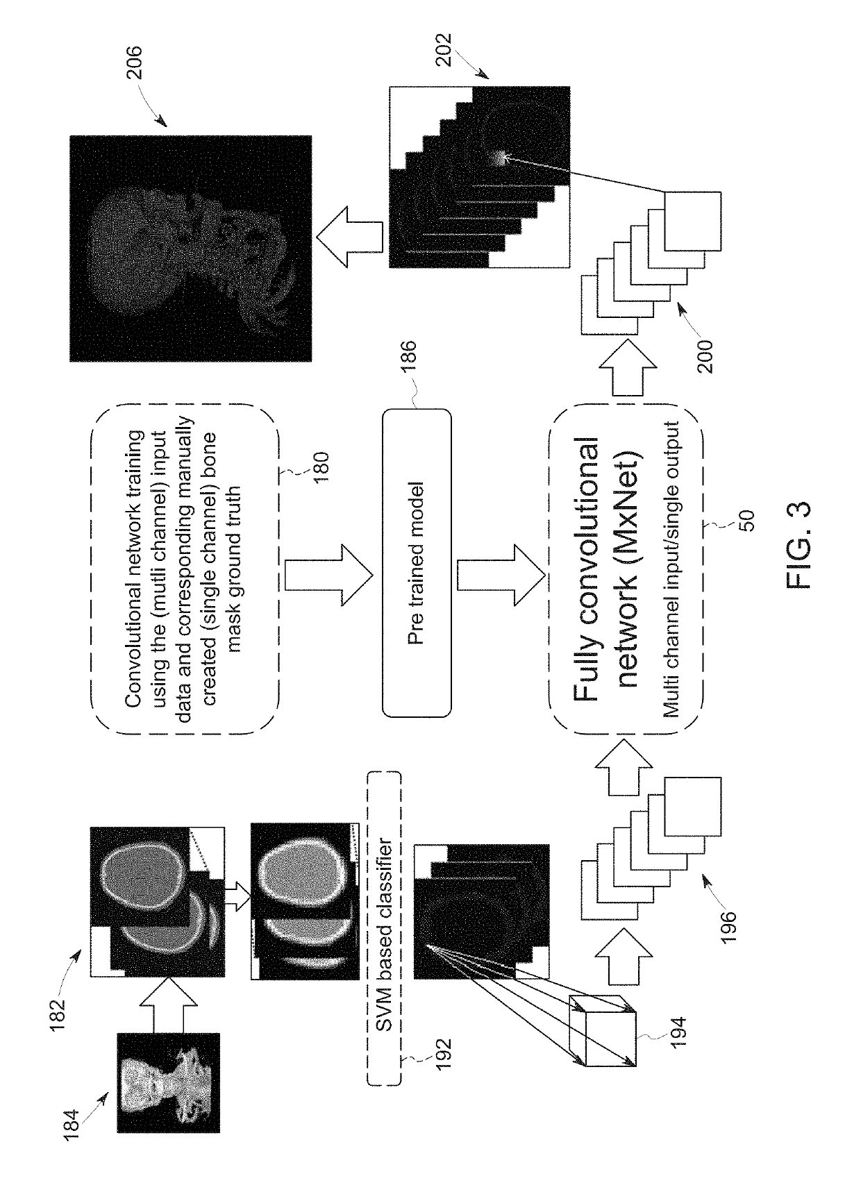 Material segmentation in image volumes