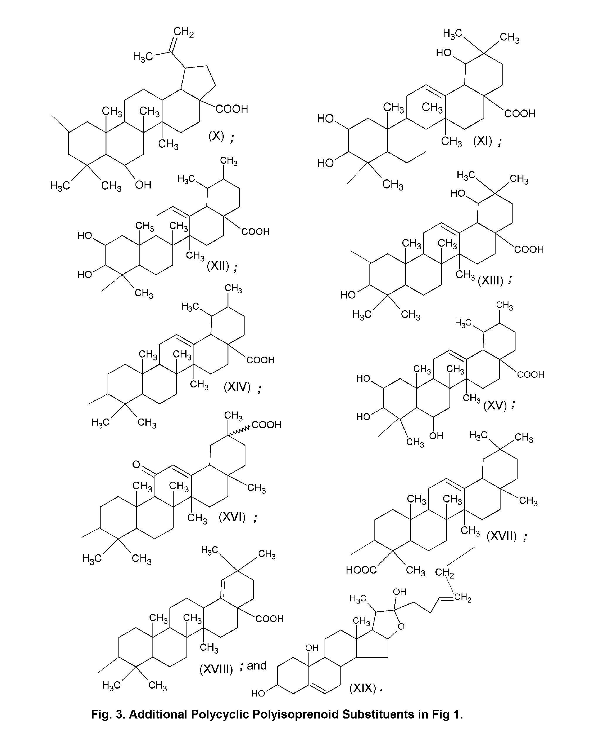 Topical Delivery System for Phytosterols