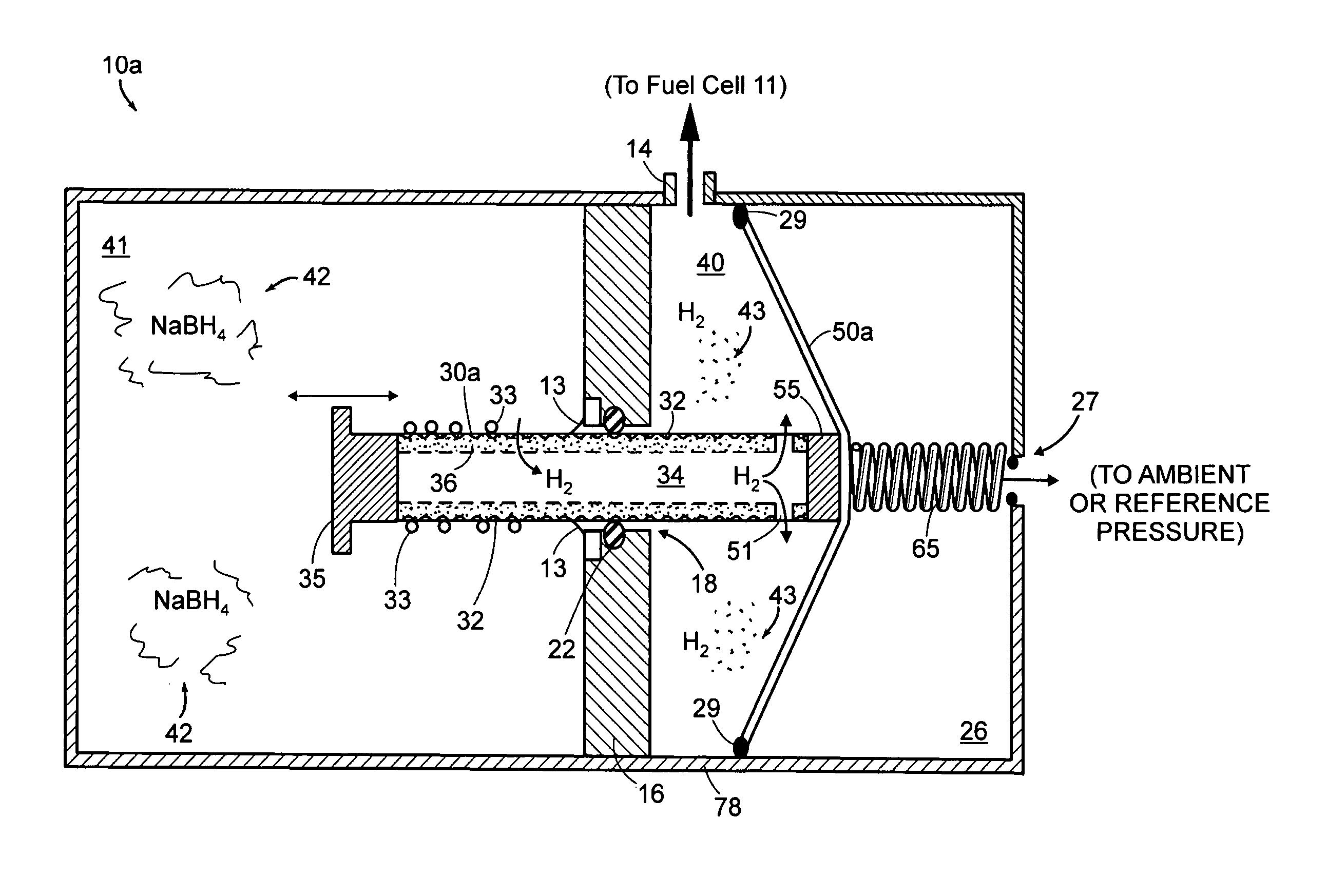 Self-regulating gas generator and method