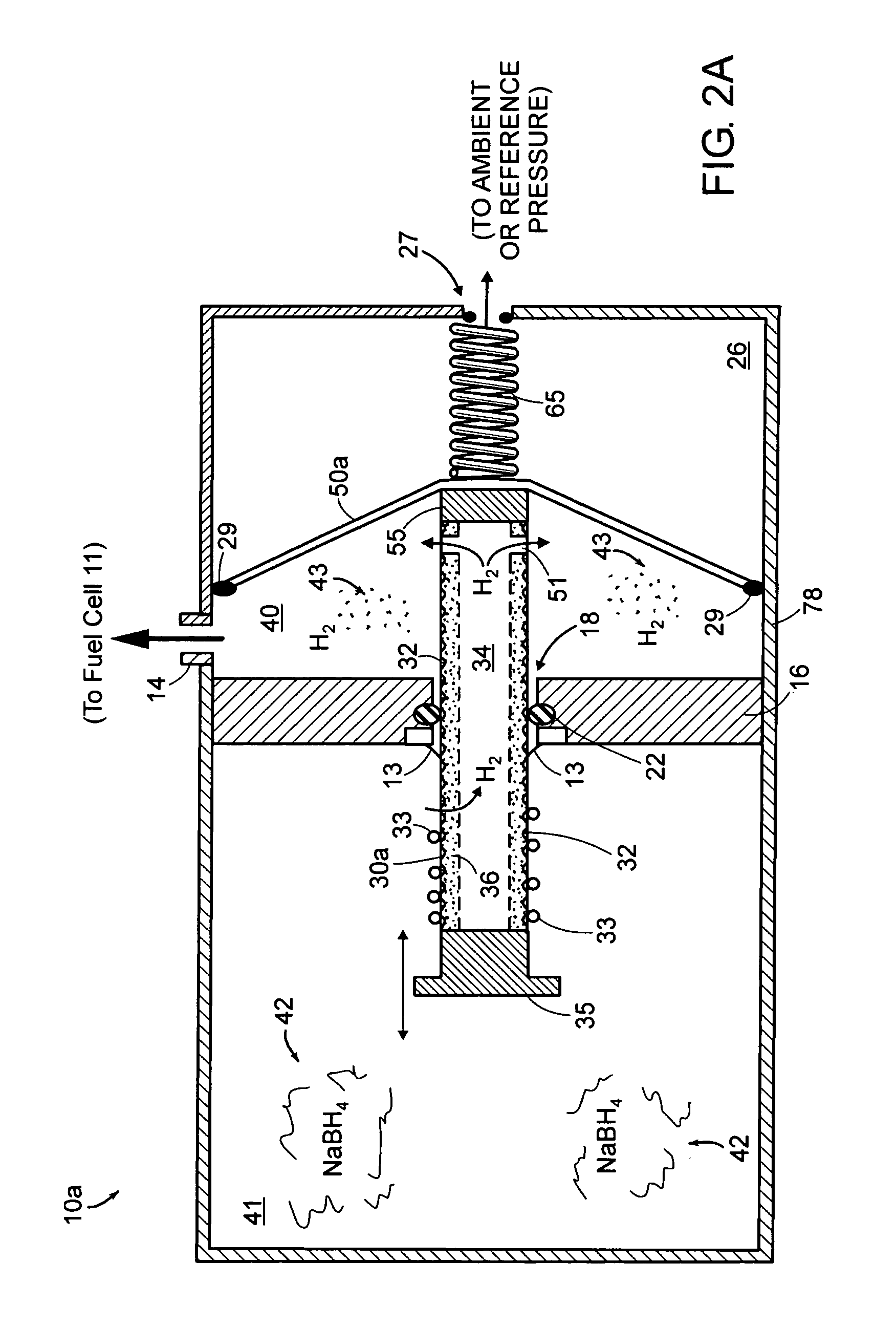 Self-regulating gas generator and method