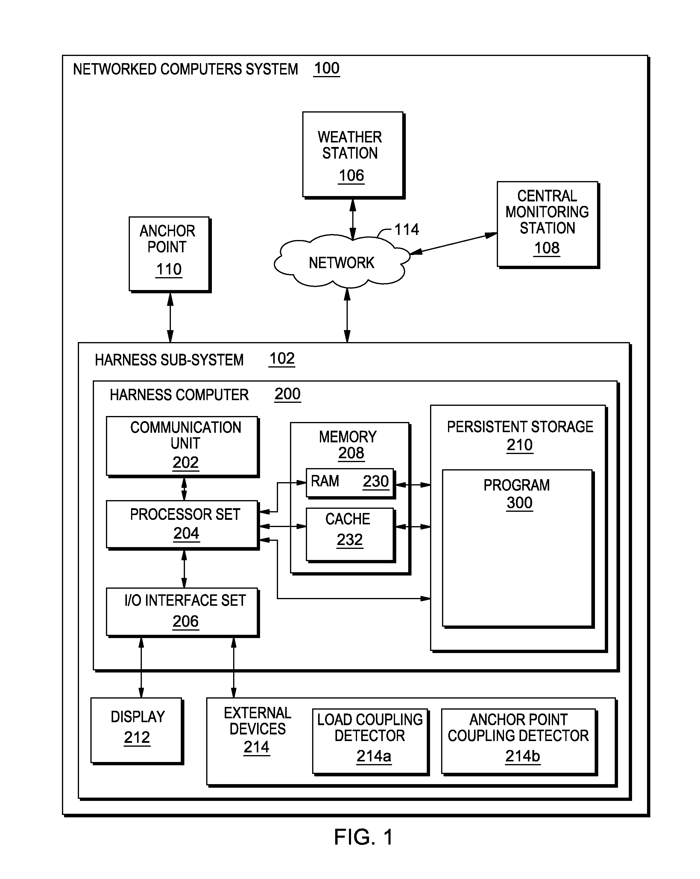 Safety harness monitoring and alerting system