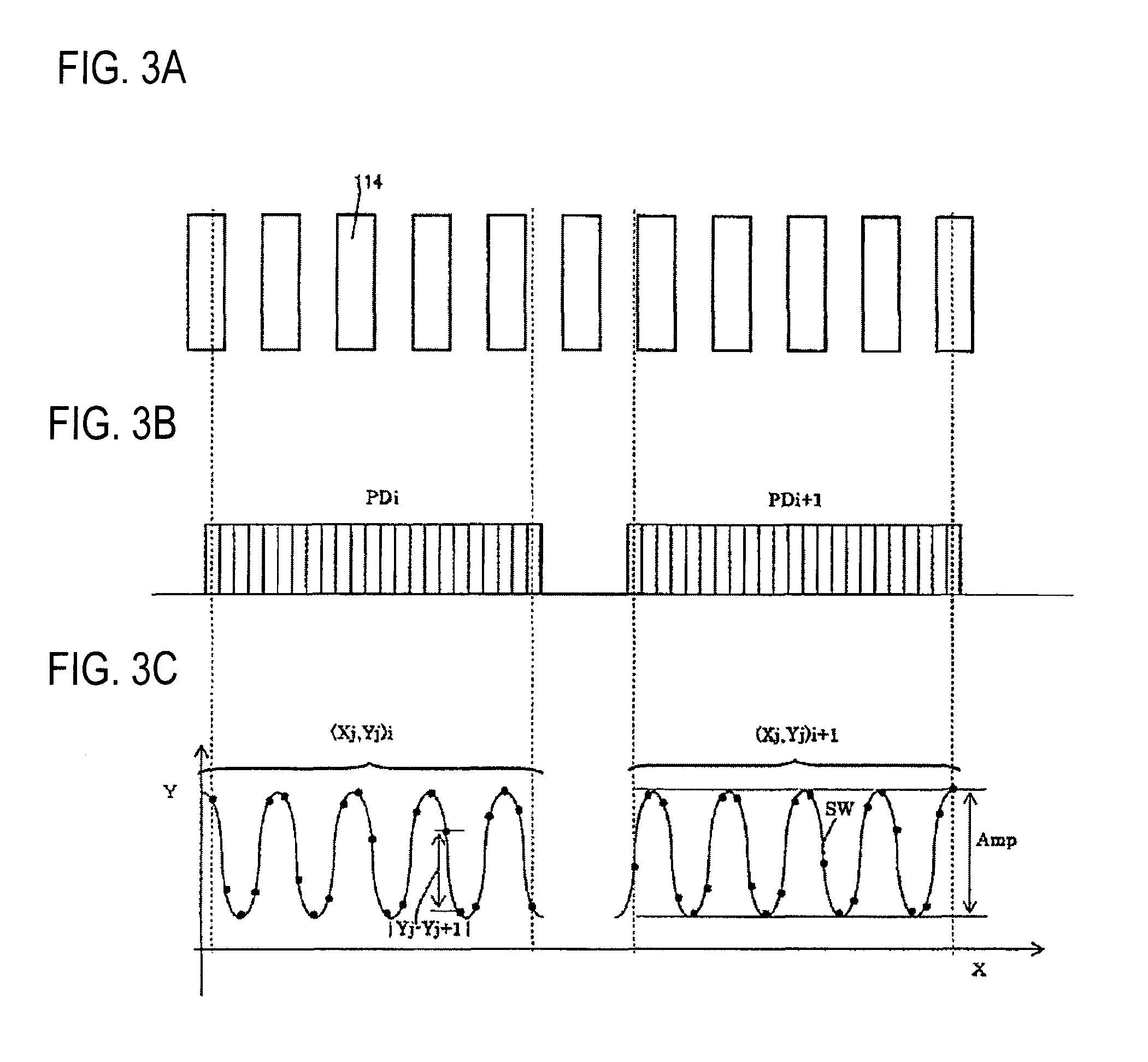 Encoder