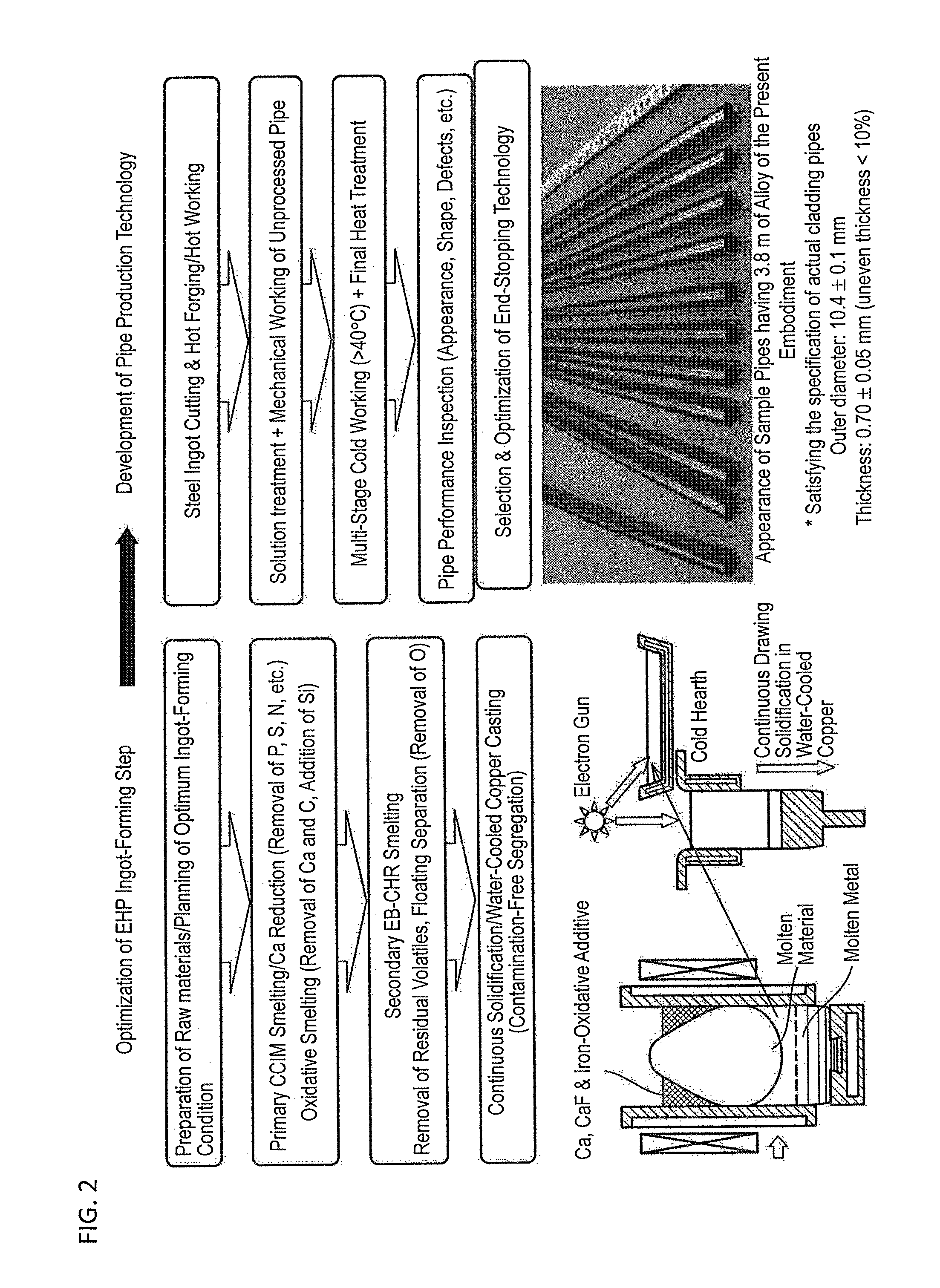 Precipitation-strengthened Ni-based heat-resistant alloy and method for producing the same