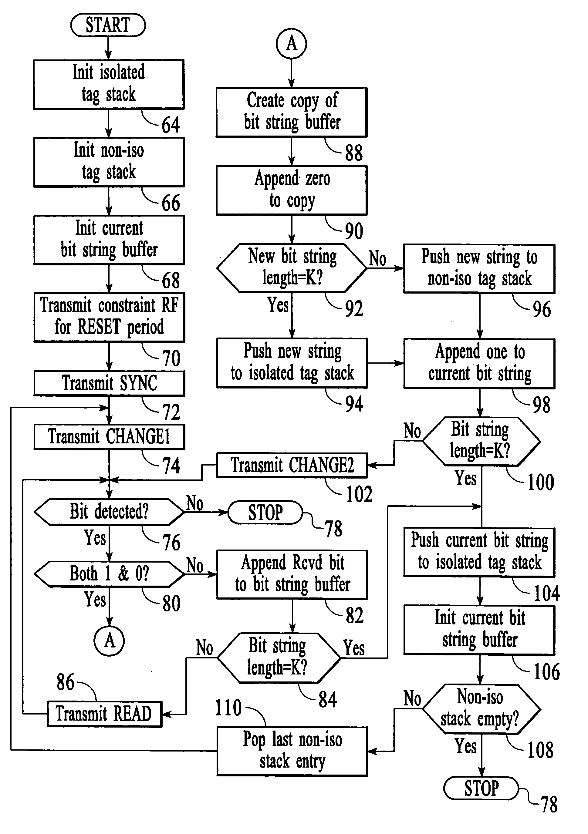 Method and apparatus for efficiently querying and identifying multiple items on a communication channel