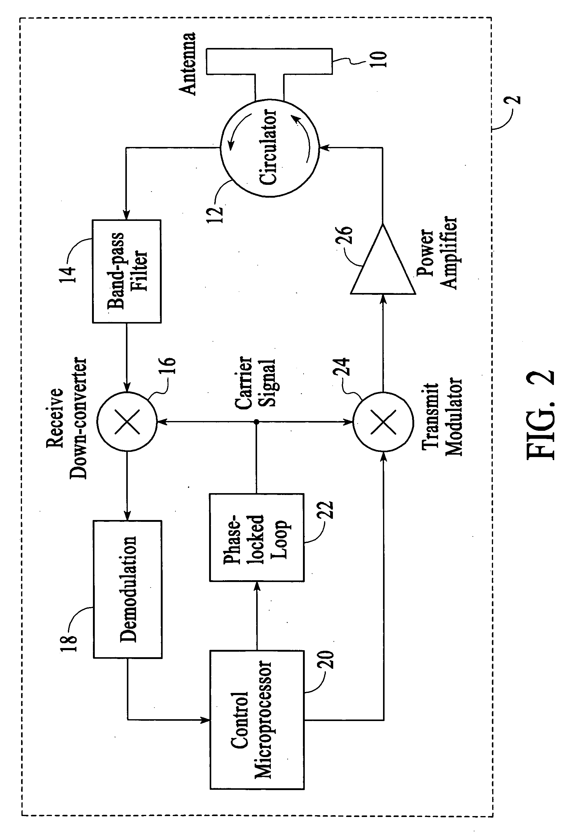 Method and apparatus for efficiently querying and identifying multiple items on a communication channel