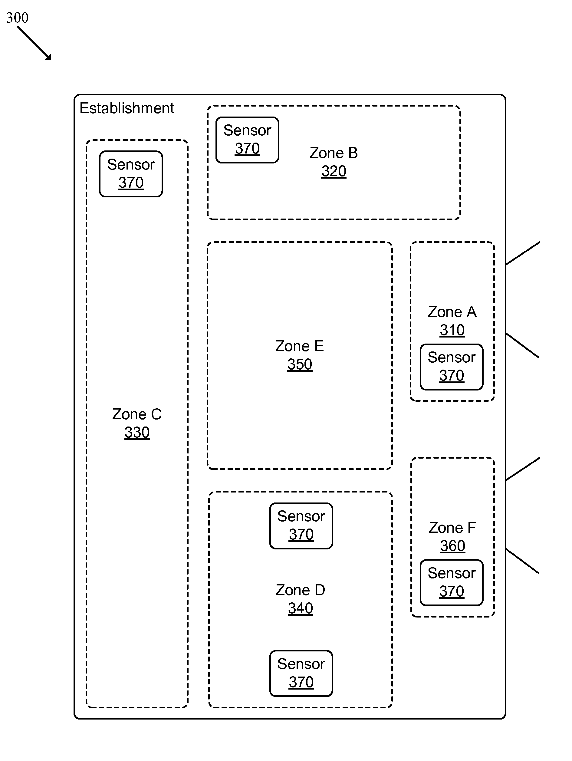 Interactive Advertising Using Proximity Events