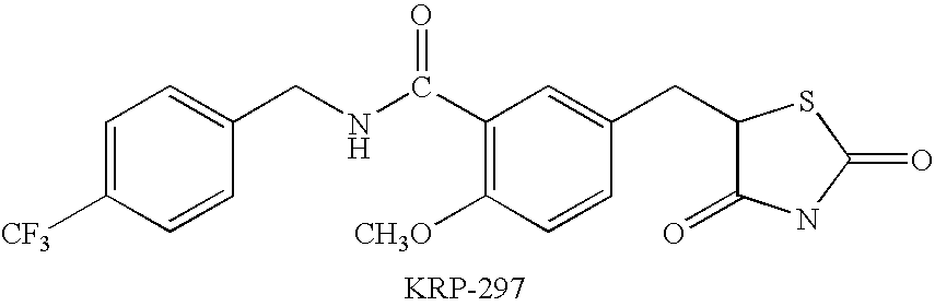 Combination therapy using a dual ppar alpha/gamma agonist and an angiotensin II type I receptor antagonist