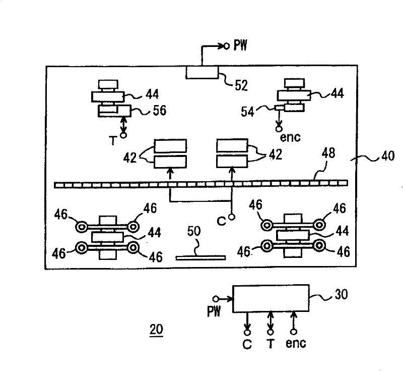 Rail table system