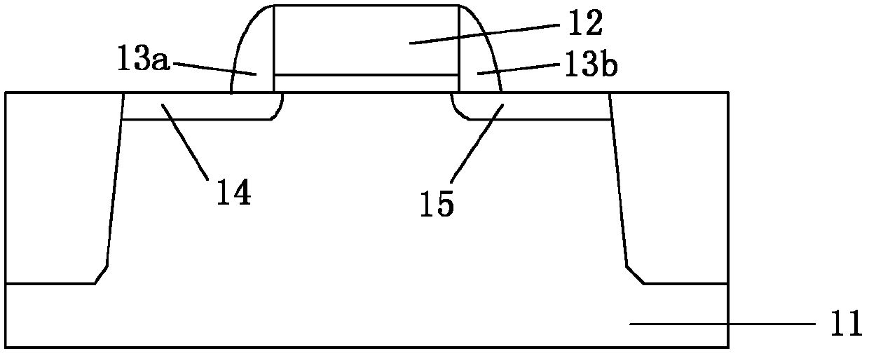 MOS element manufacturing method for reducing damage caused by hot carriers injection