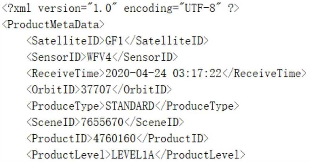 High-resolution satellite image data batch preprocessing method