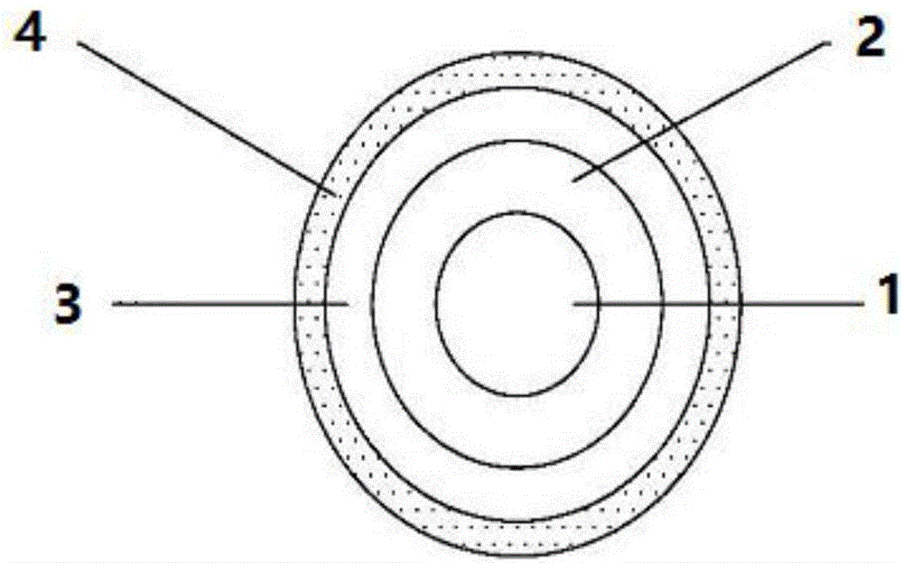 Nano self-lubricating insulating paint as well as preparation method and application thereof