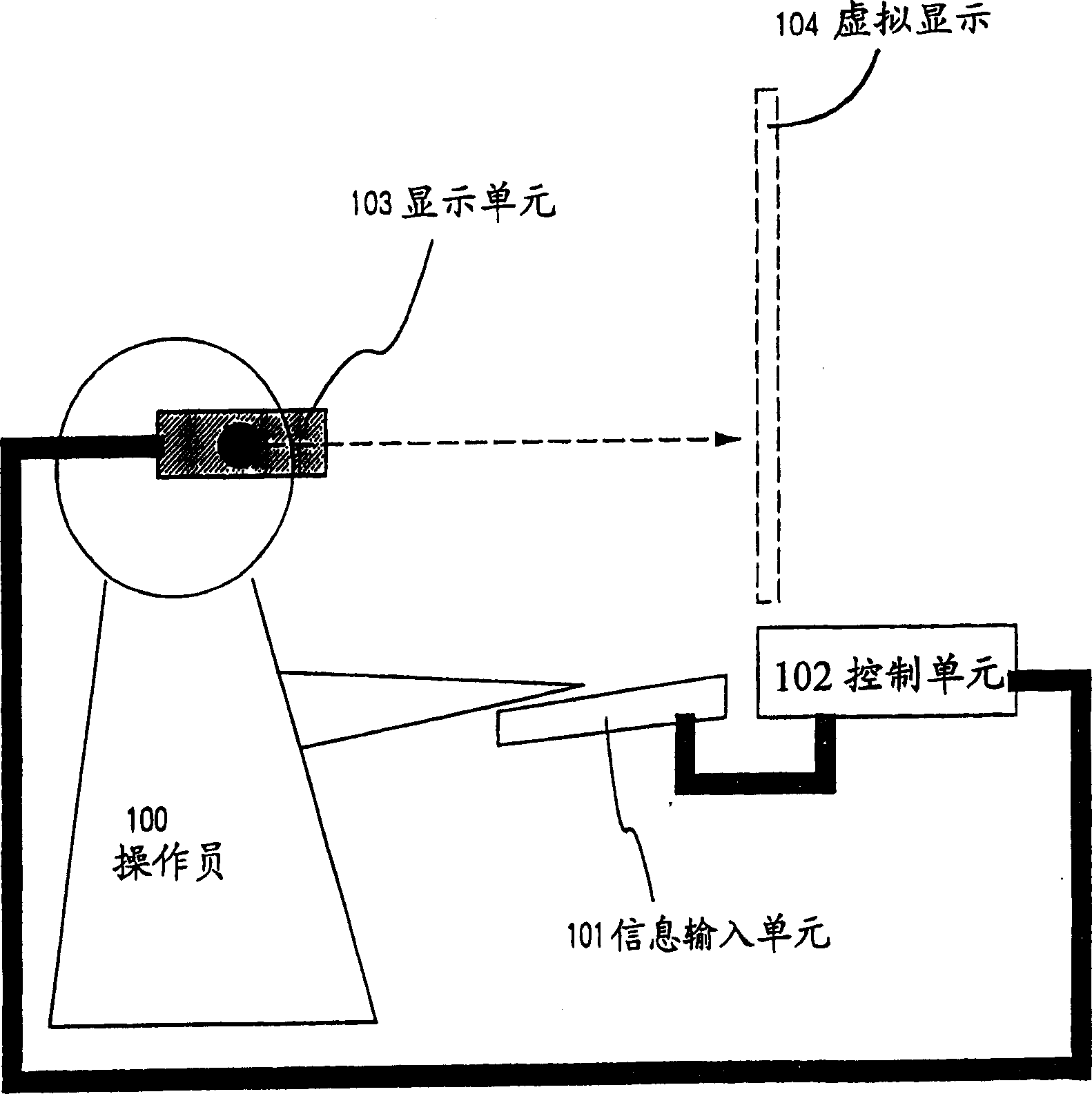 Information processing device