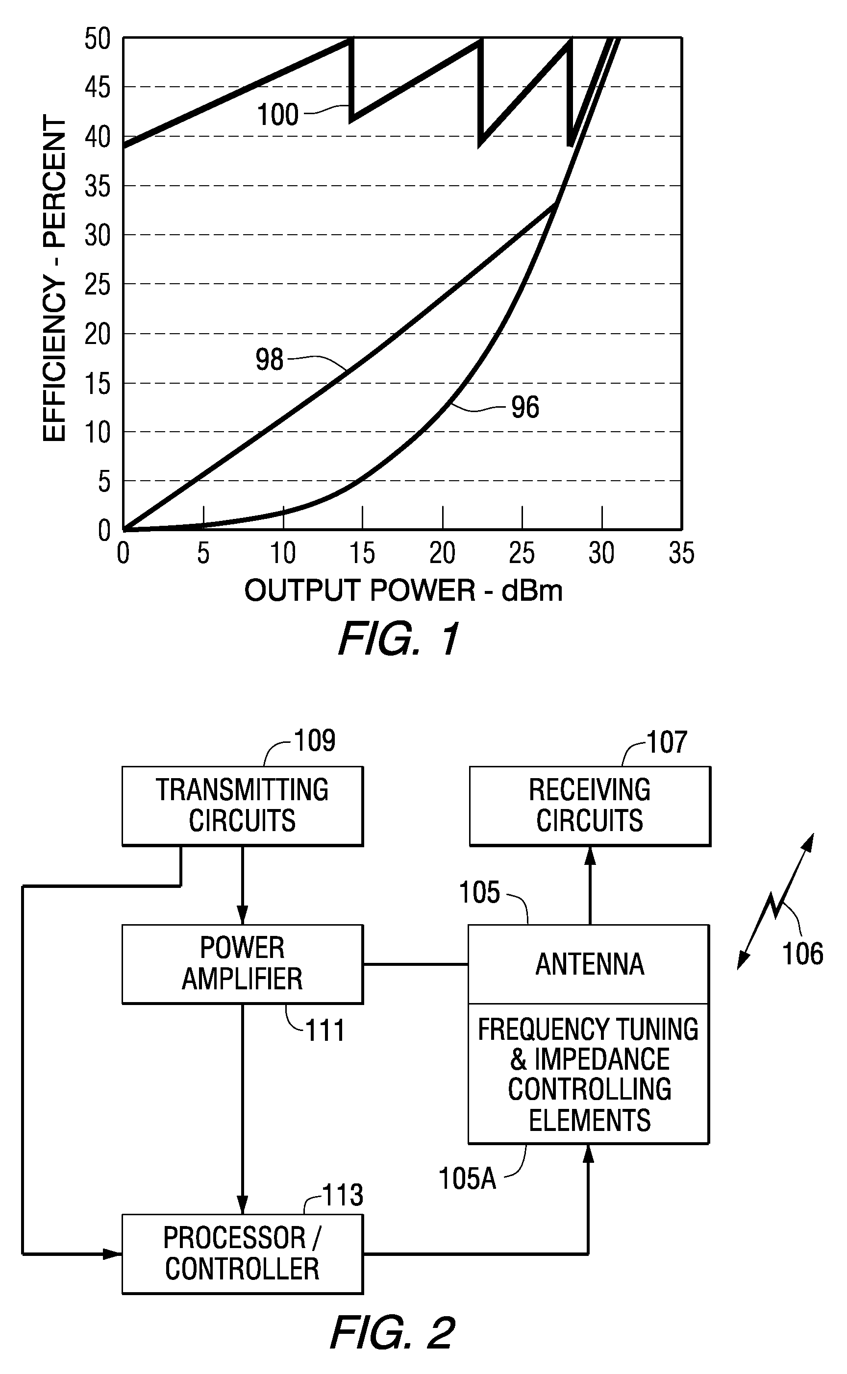 Method and apparatus for adaptively controlling antenna parameters to enhance efficiency and maintain antenna size compactness