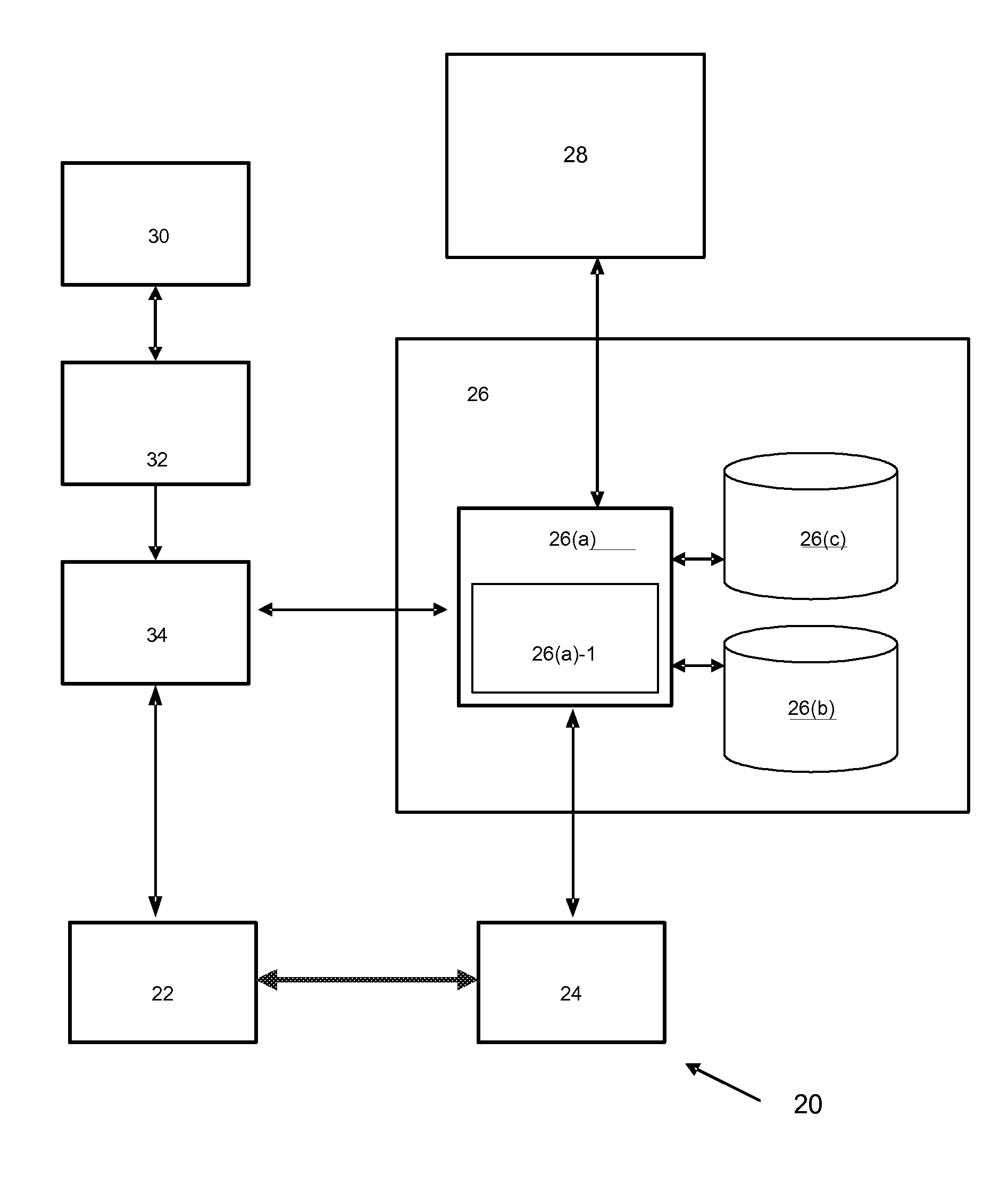 Cardless challenge systems and methods