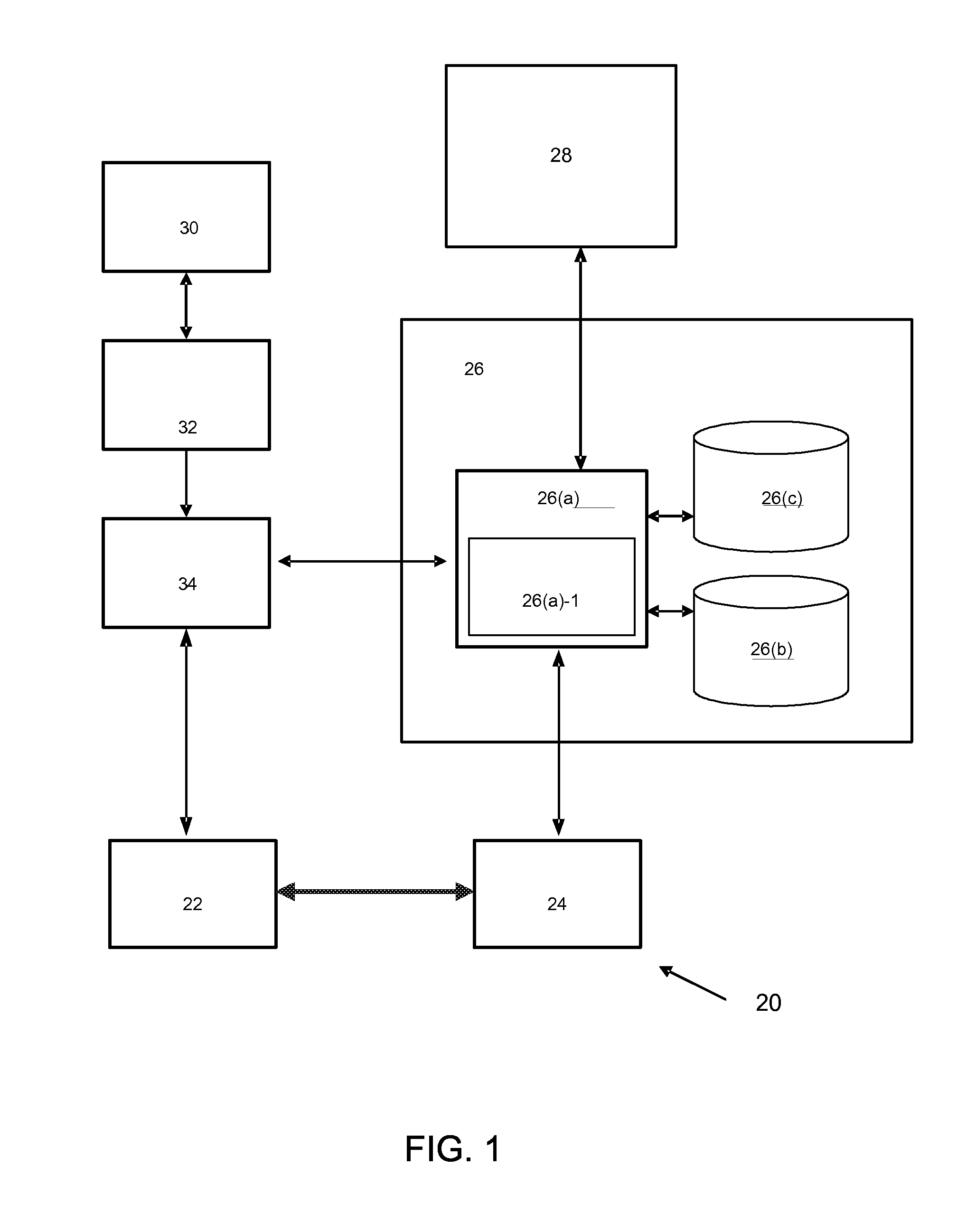 Cardless challenge systems and methods