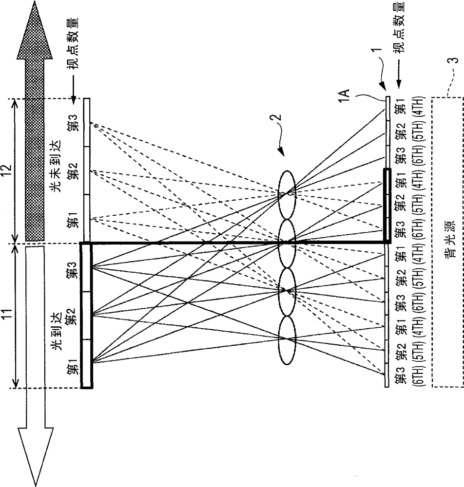 display device