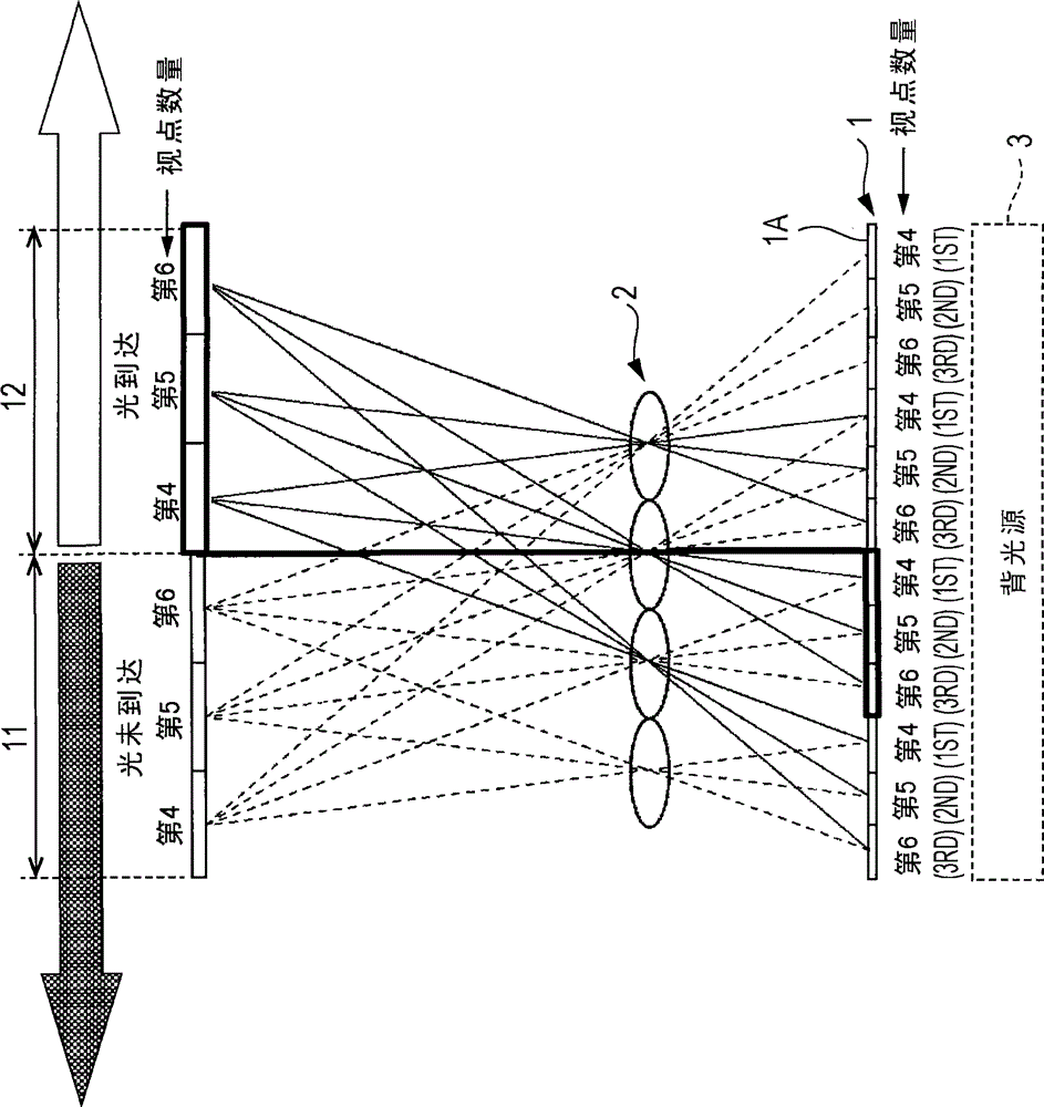 display device