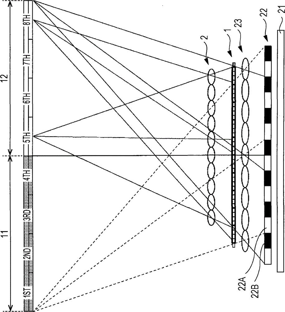 display device