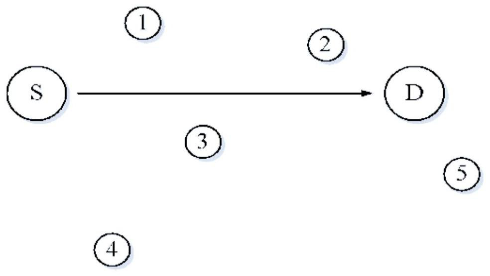 A Jointly Optimized Routing Method for Underwater Acoustic Multi-hop Cooperative Communication Network