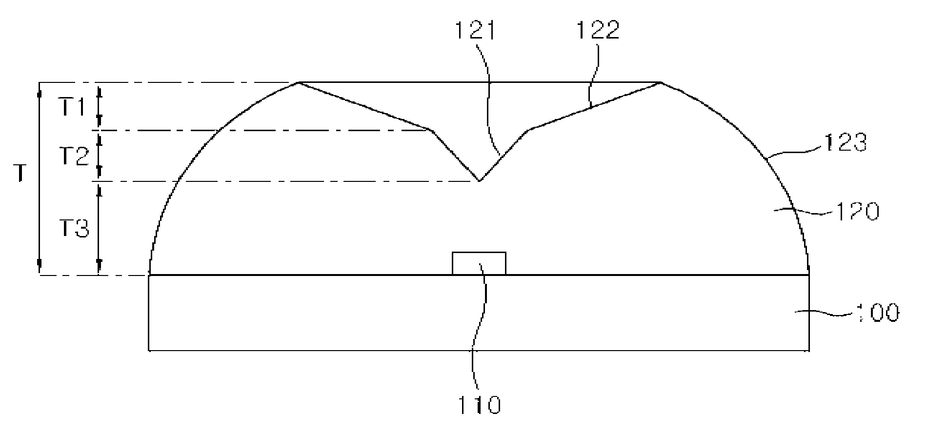 Side illumination lens and luminescent device using the same