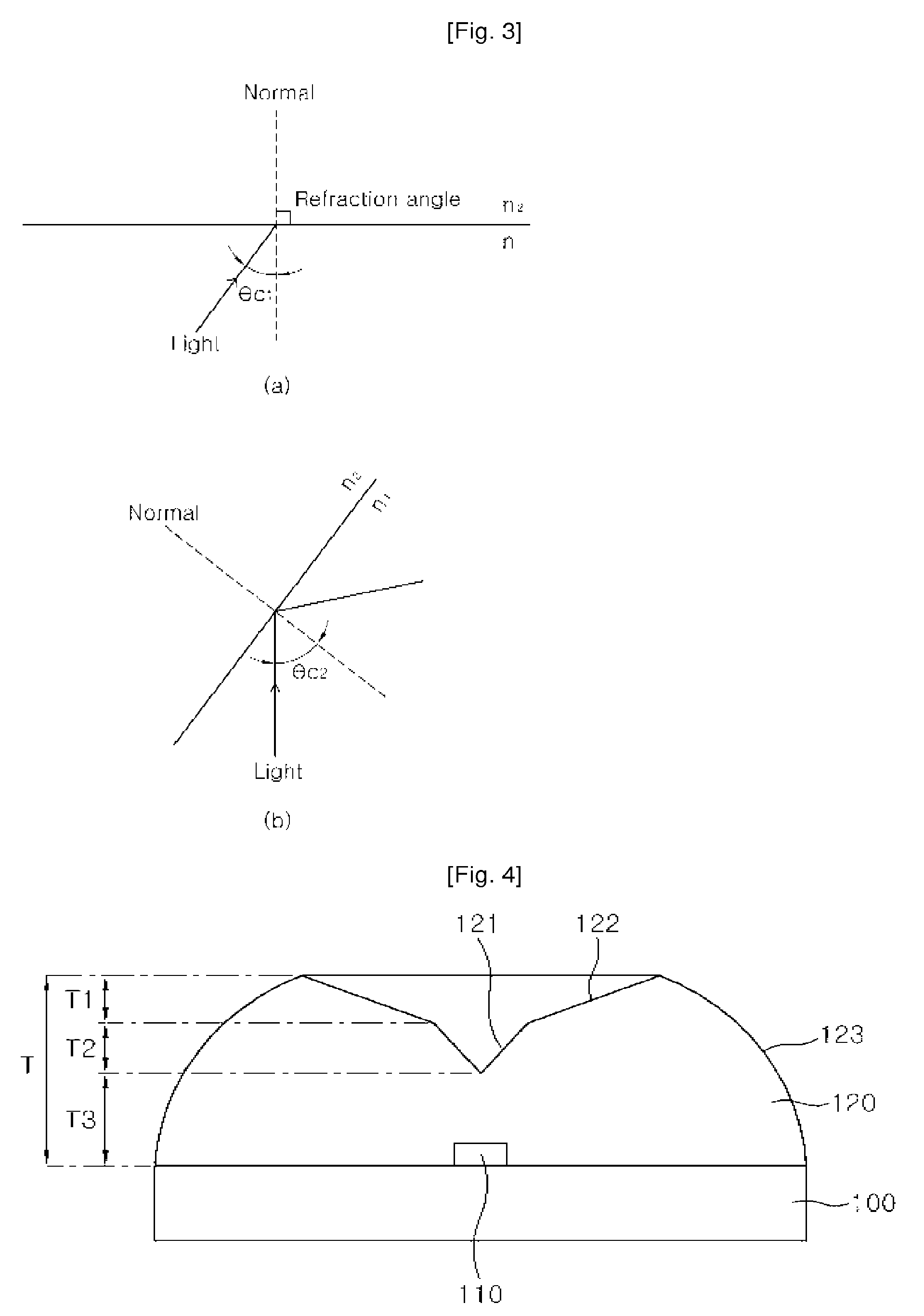 Side illumination lens and luminescent device using the same