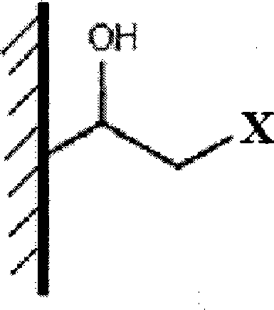 High-capacity dewatering electric charge inducing color chromatogram medium and preparation method