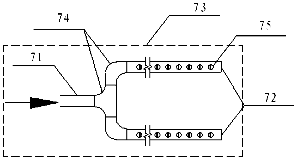 A new electrocoagulation device and electrocoagulation method