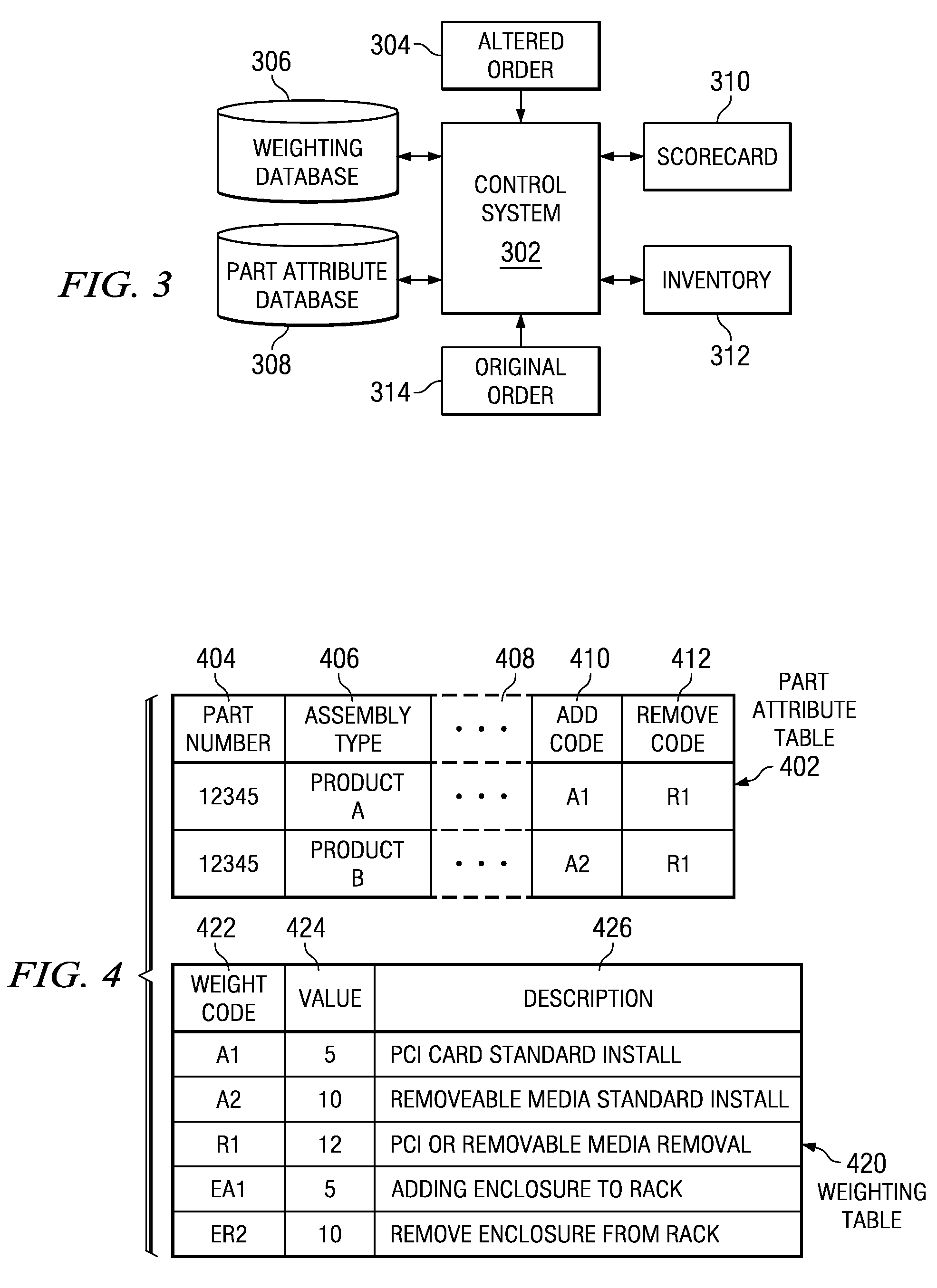 Method, medium, and system for managing customer order alterations