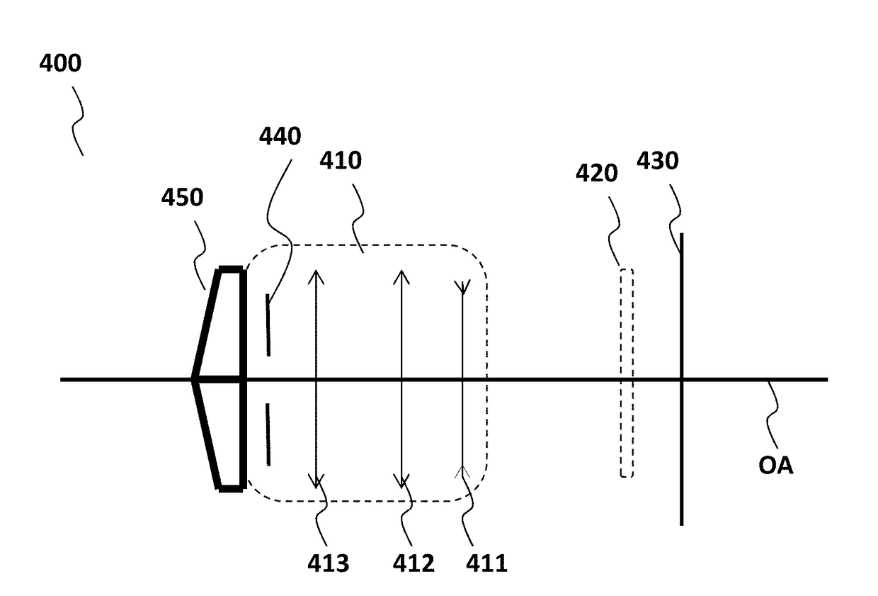 Plenoptic imaging device equipped with an enhanced optical system