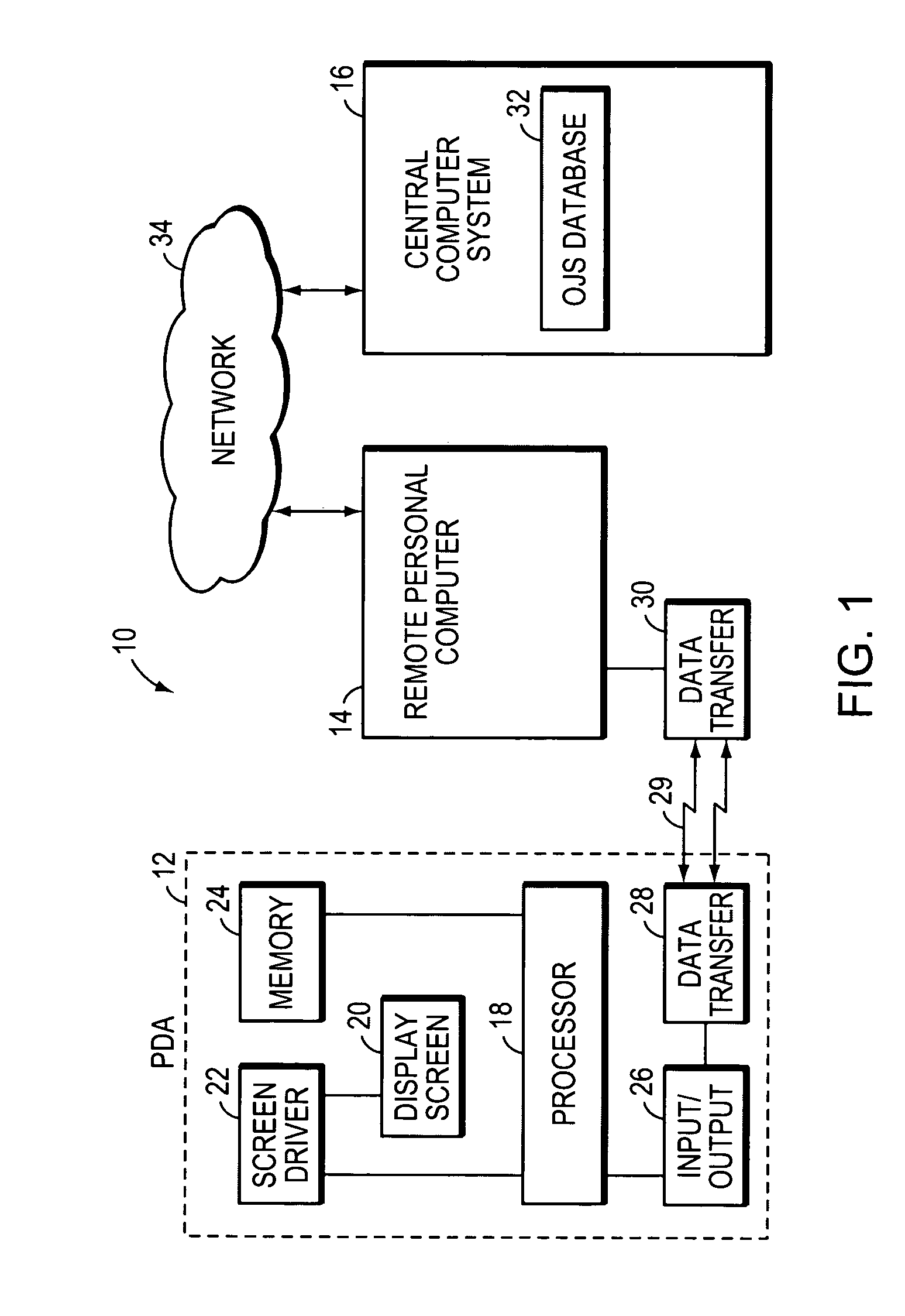 Computer system for monitoring actual performance to standards in real time