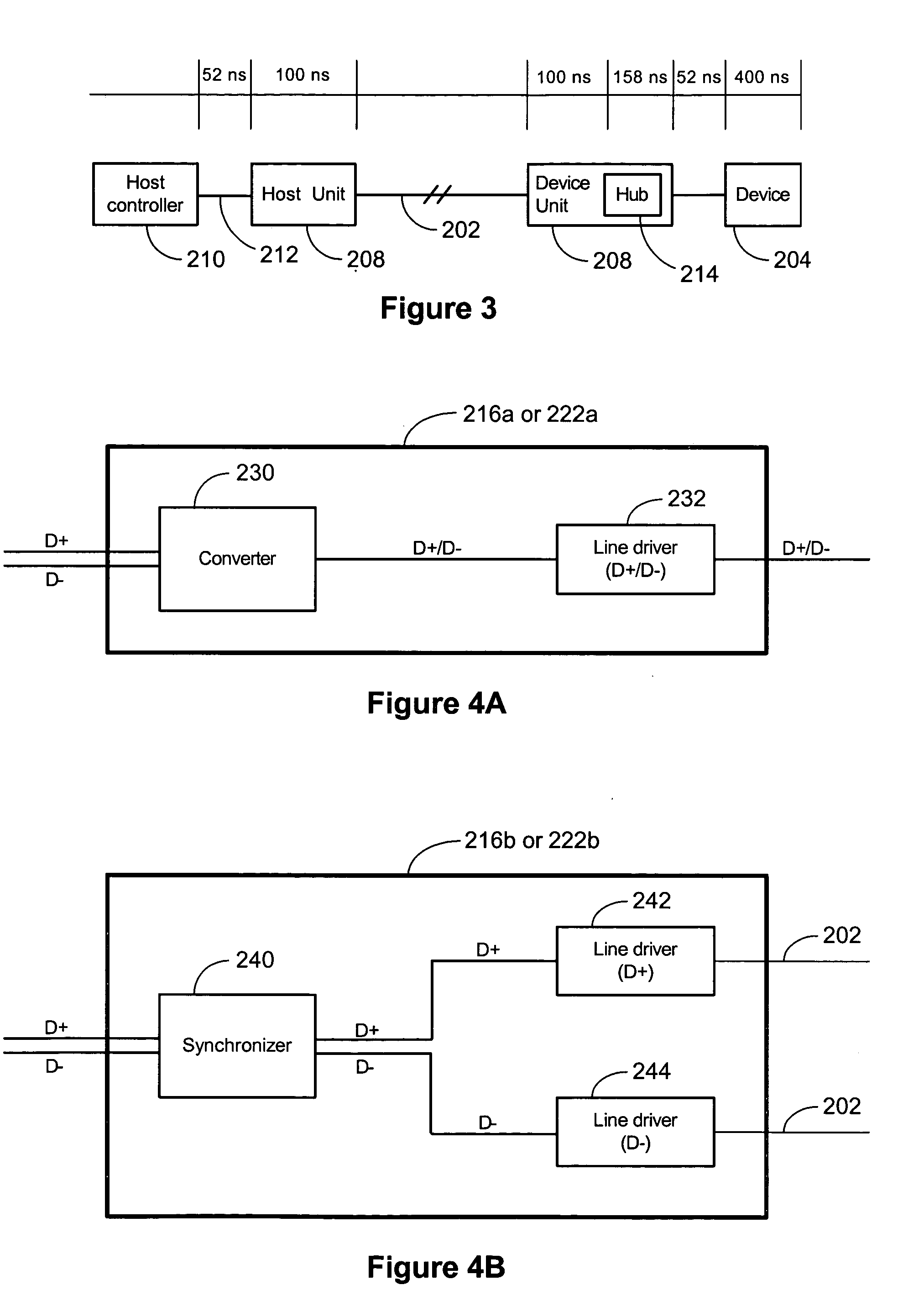 USB extender