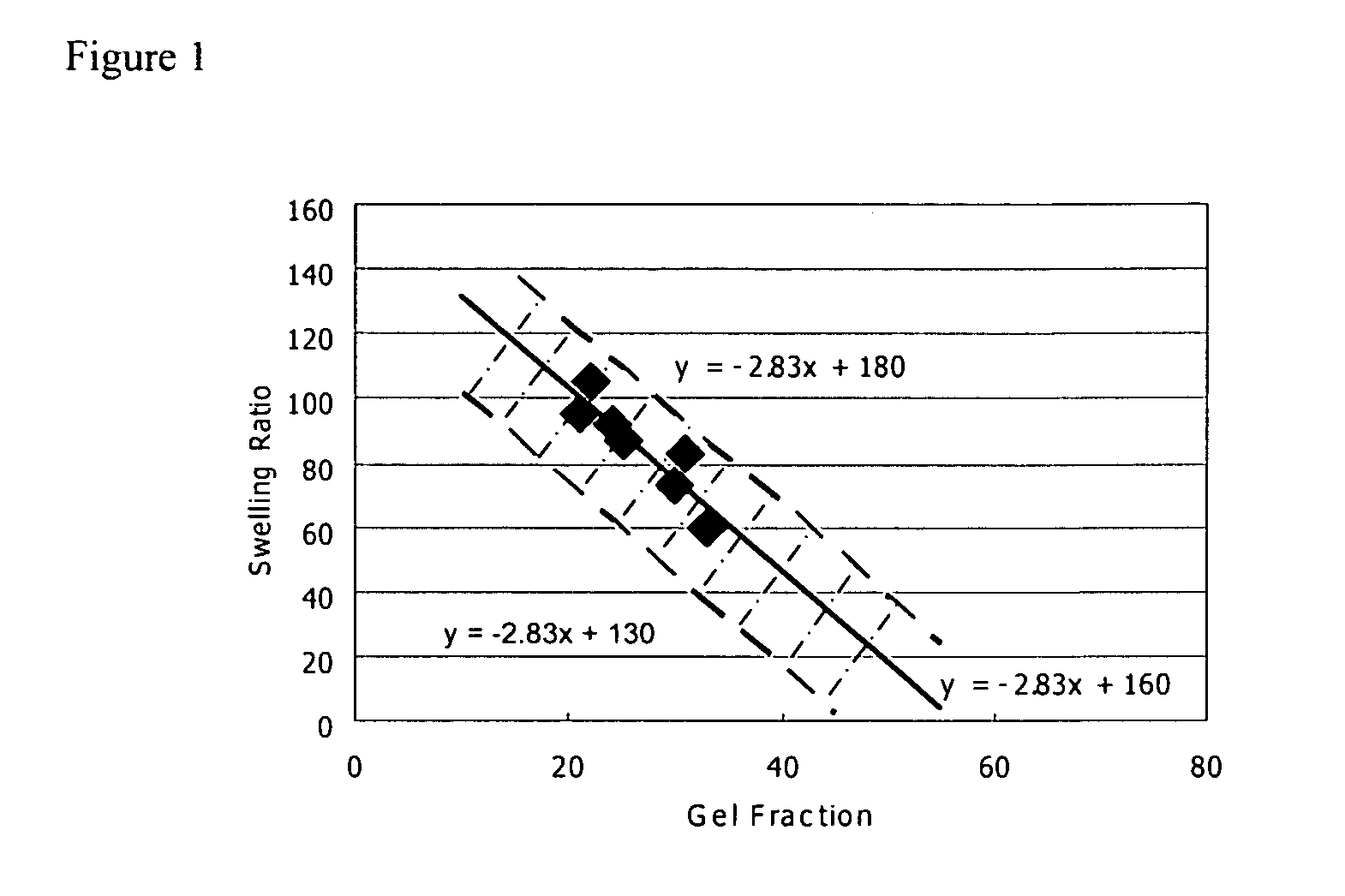 Acrylic pressure-sensitive adhesive composition for polarizing film