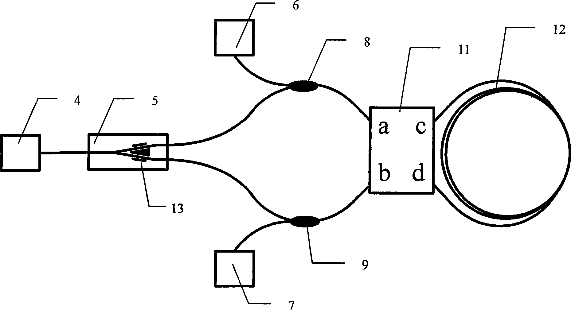 Hollow photonic crystal fiber gyroscope