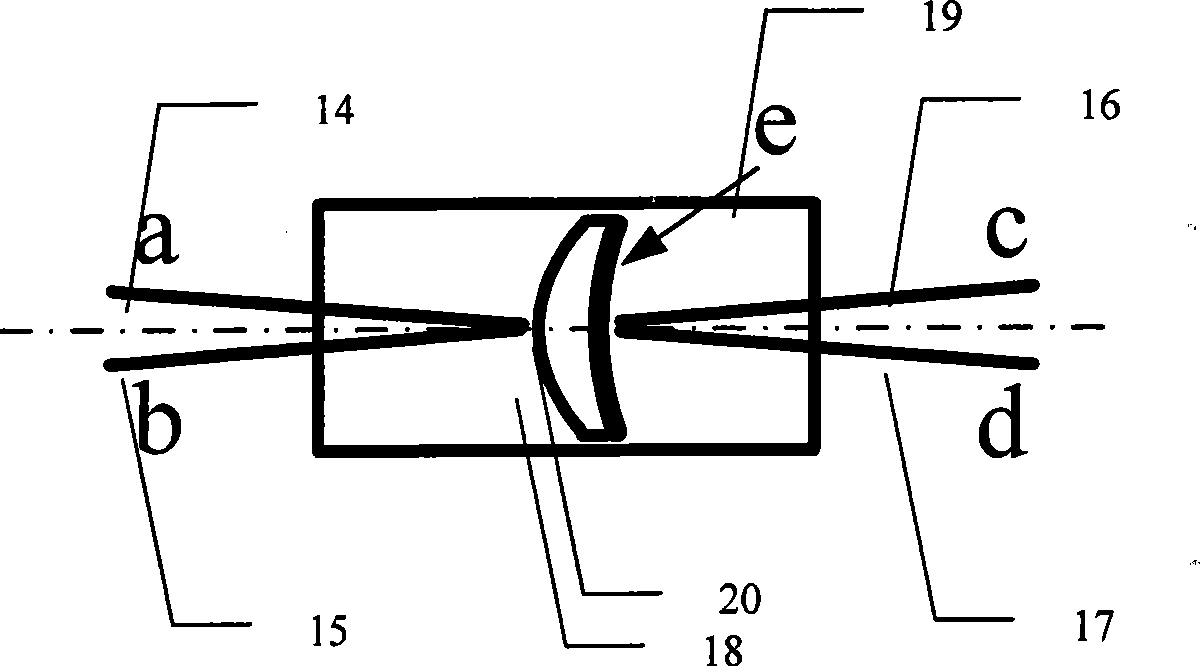 Hollow photonic crystal fiber gyroscope