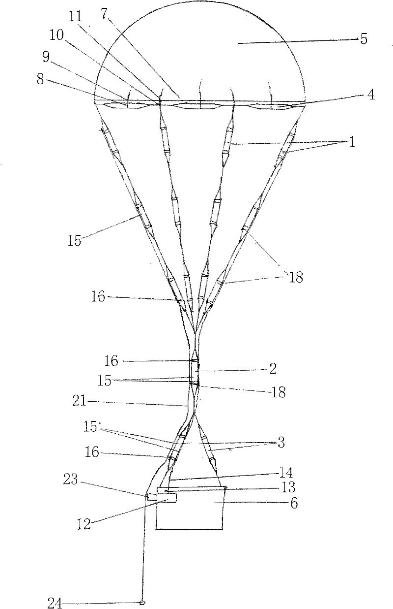 Internal shrinking tensile rope parachute