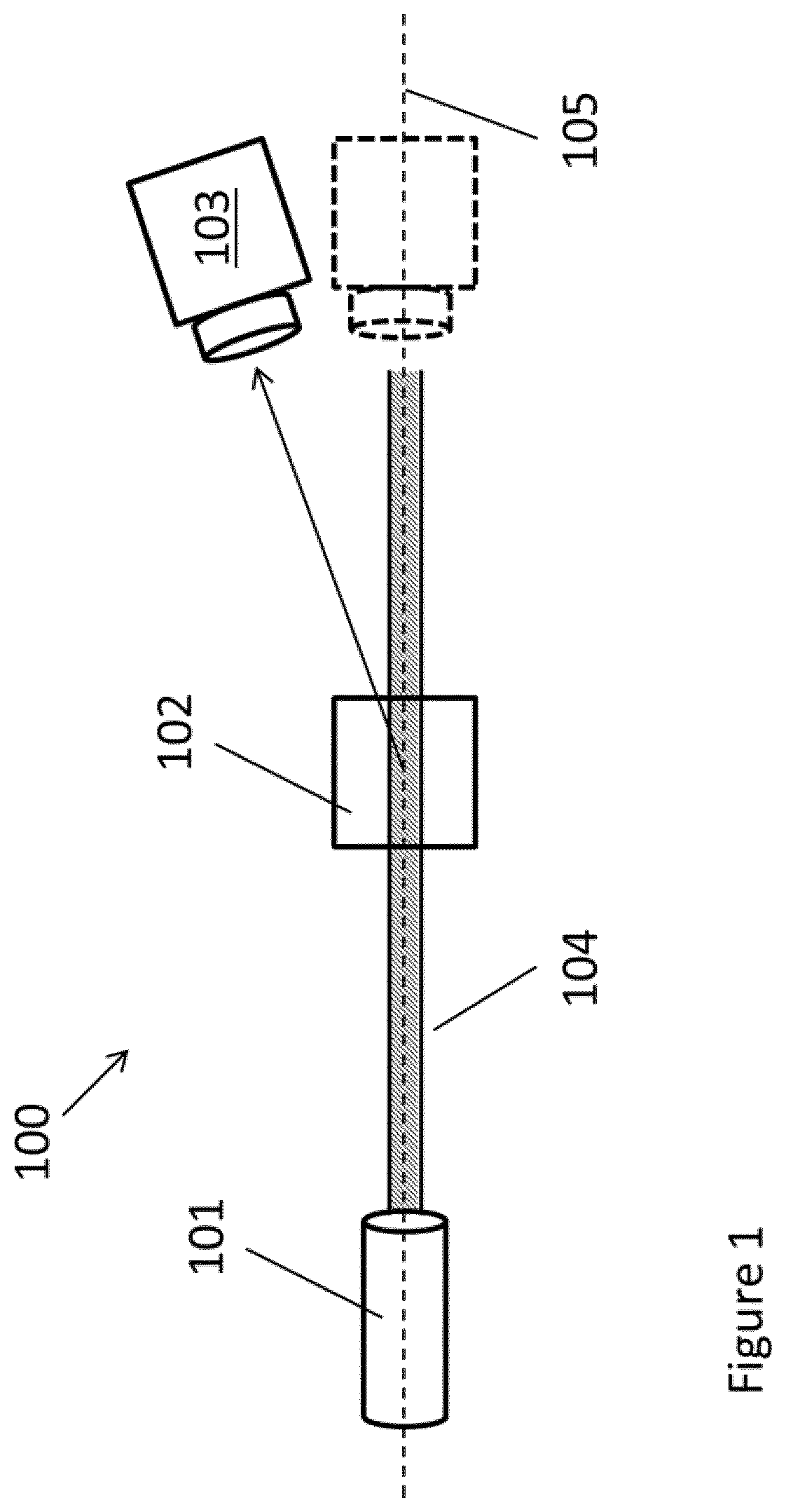 Particle characterisation instrument