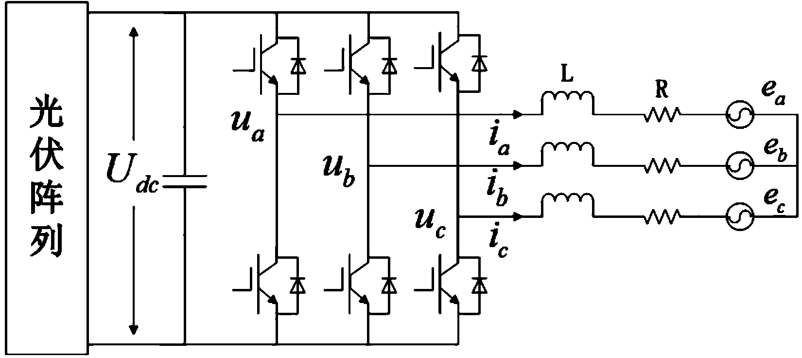 Method for controlling photovoltaic inverter under conditions of unbalanced network voltage