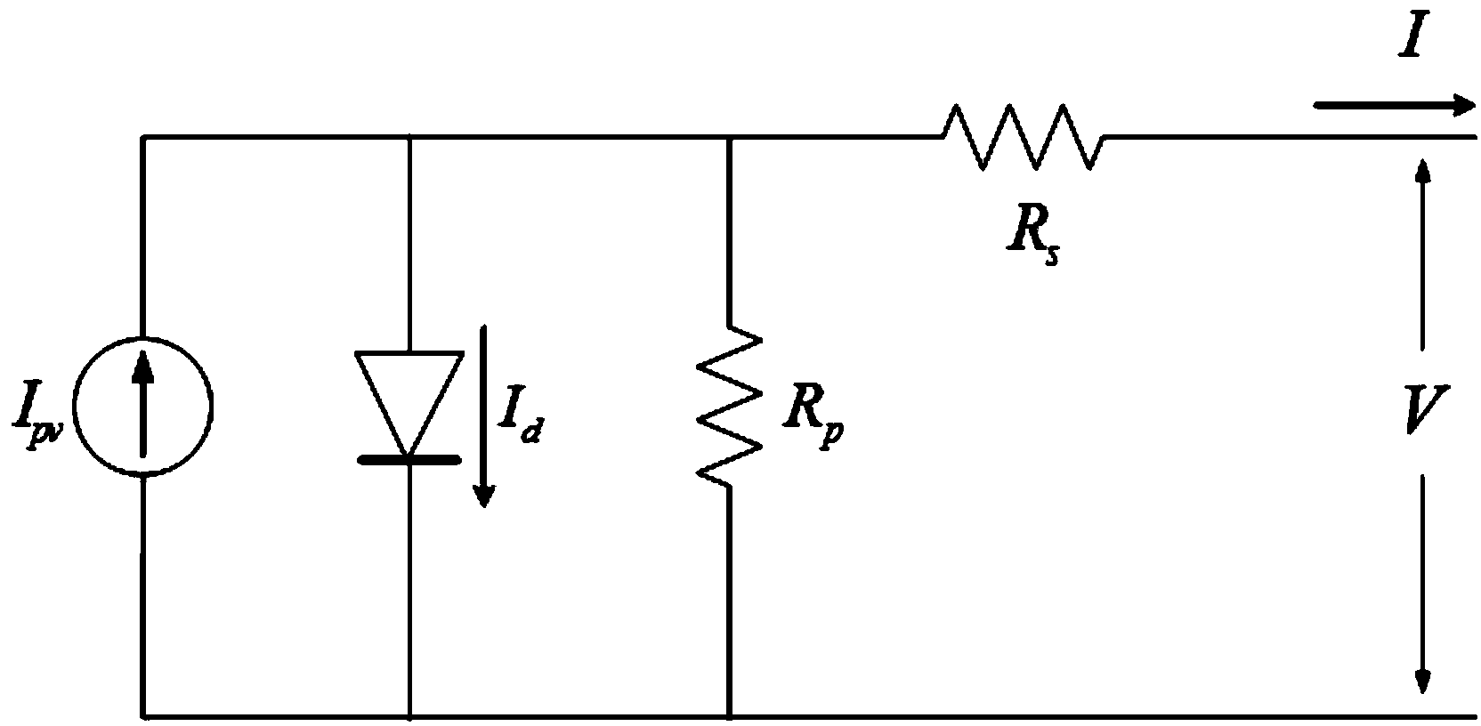 Method for controlling photovoltaic inverter under conditions of unbalanced network voltage