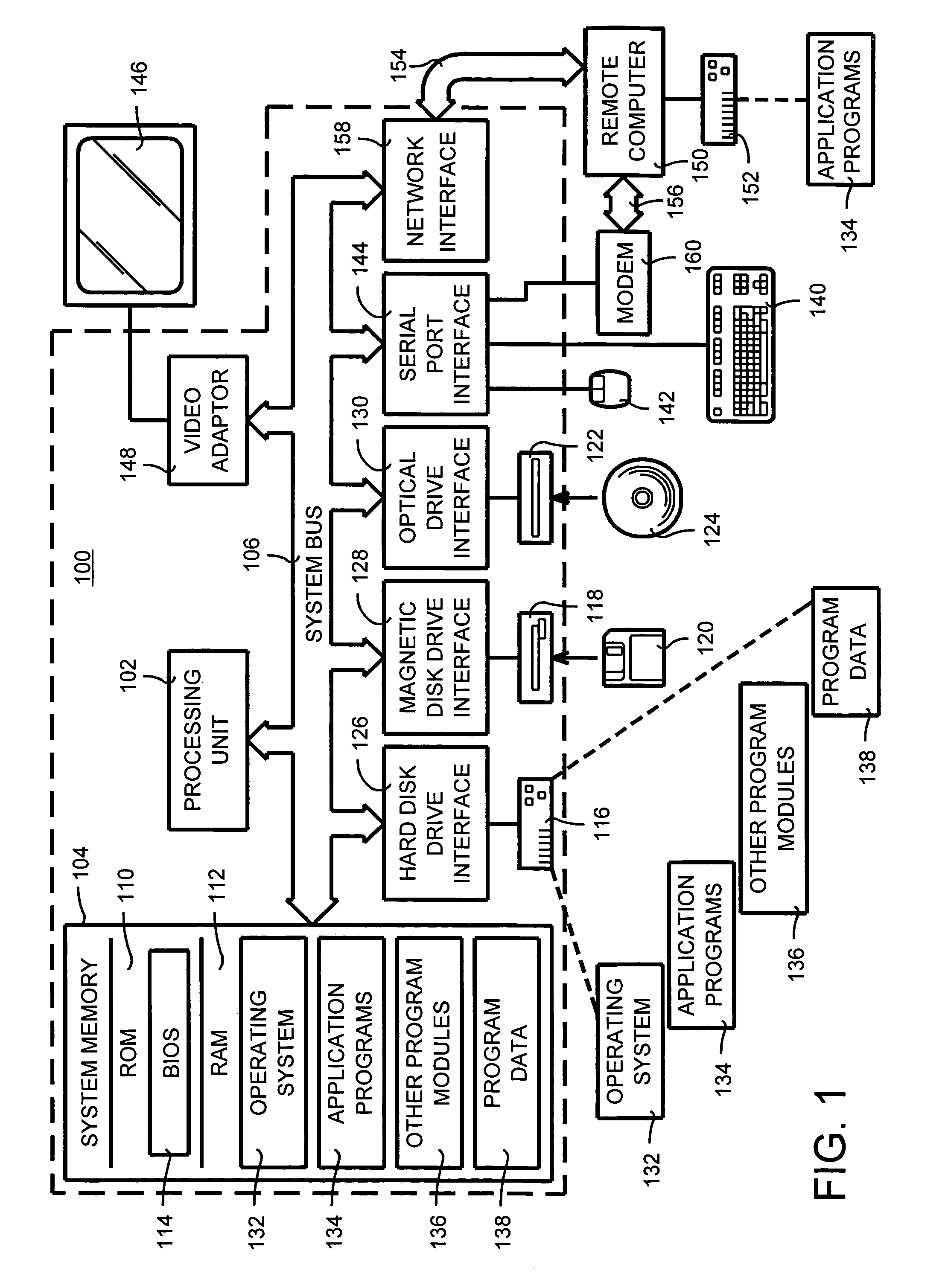 System and method for extracting reflection and transparency layers from multiple images