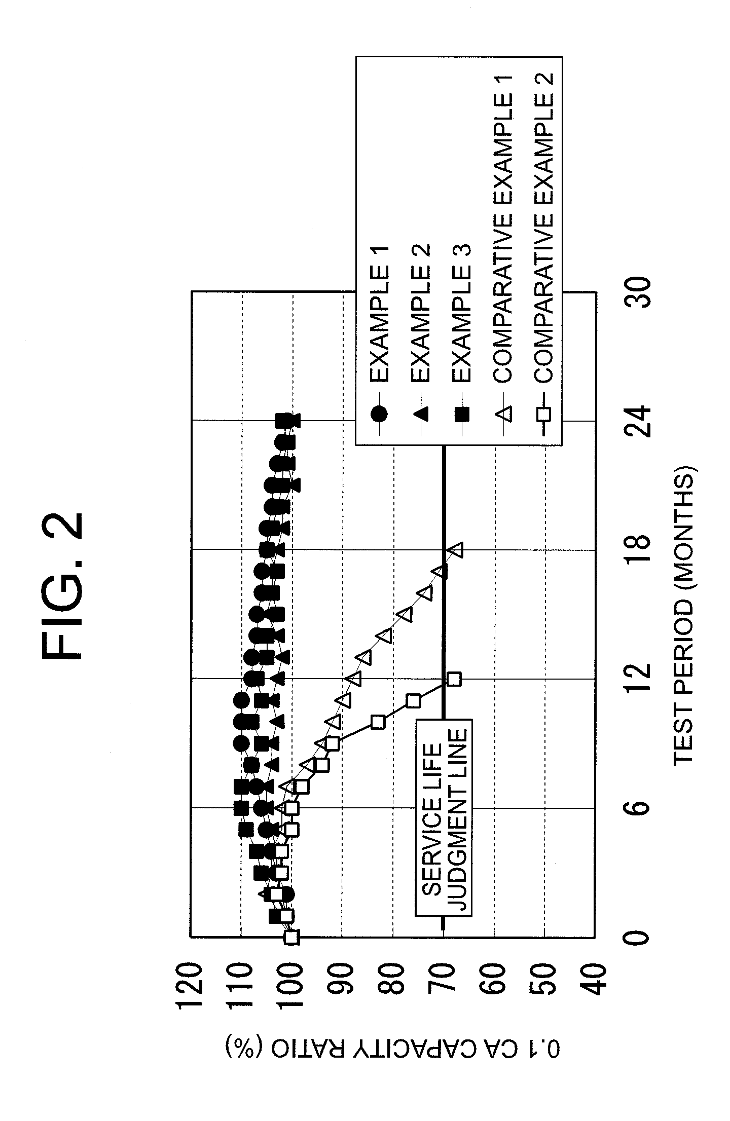 Grid plate for lead acid storage battery, plate, and lead acid storage battery provided with same plate