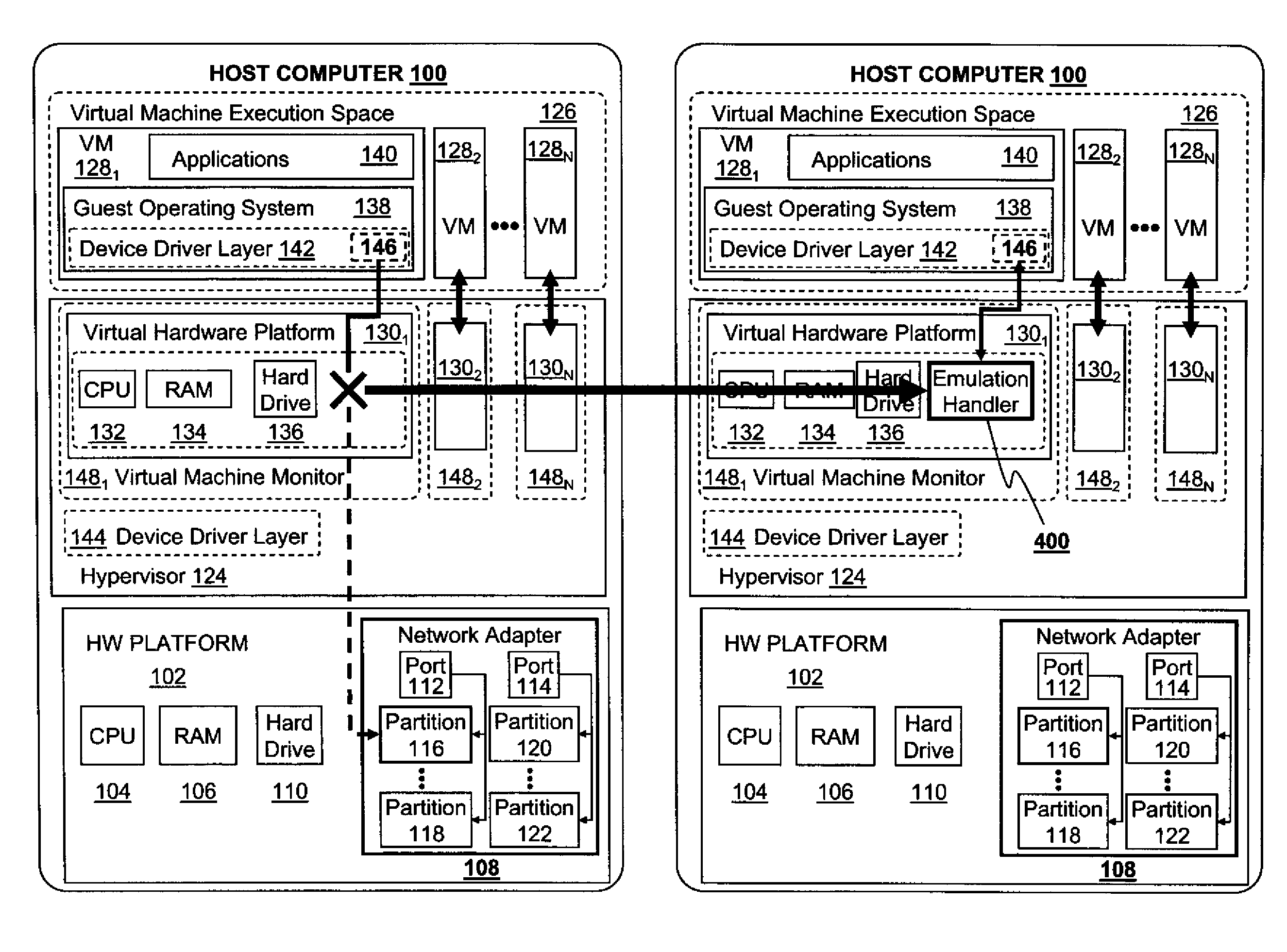 Migrating virtual machines configured with pass-through devices