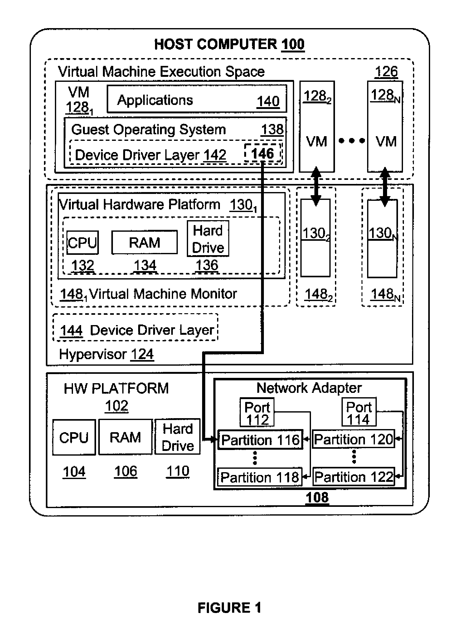 Migrating virtual machines configured with pass-through devices