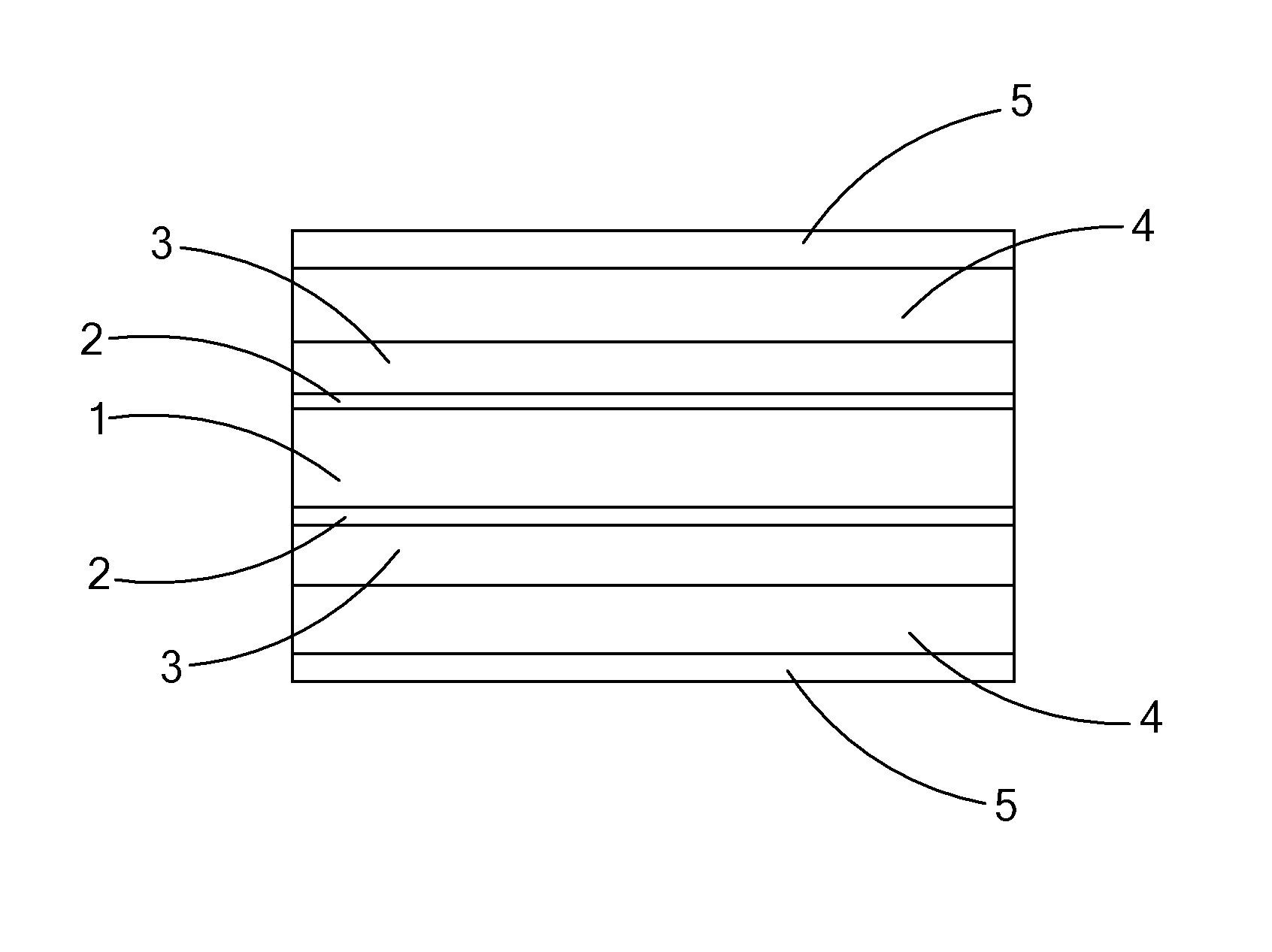 Optical Fiber Cable for Transmission of High Power Laser Energy Over Great Distances