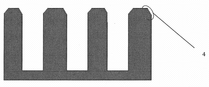 The method of changing the right angle of the top of the groove with a larger size into a clearly rounded corner